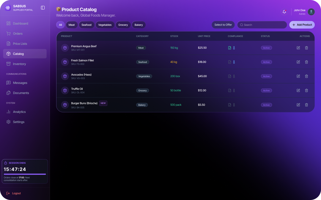 Feature pages